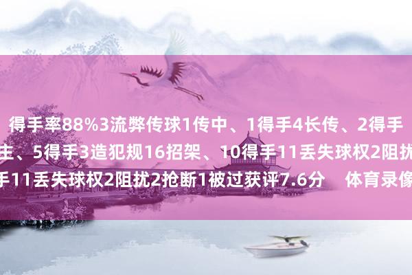 得手率88%3流弊传球1传中、1得手4长传、2得手4射门、1射正9过东谈主、5得手3造犯规16招架、10得手11丢失球权2阻扰2抢断1被过获评7.6分    体育录像/图片