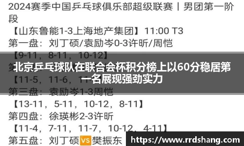 北京乒乓球队在联合会杯积分榜上以60分稳居第一名展现强劲实力